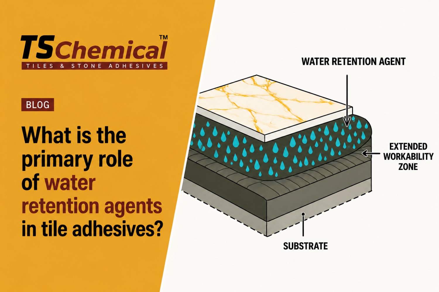What is the primary role of water retention agents in tile adhesives?